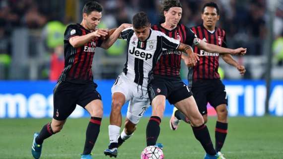 Serie A, stasera il big match Milan-Juventus