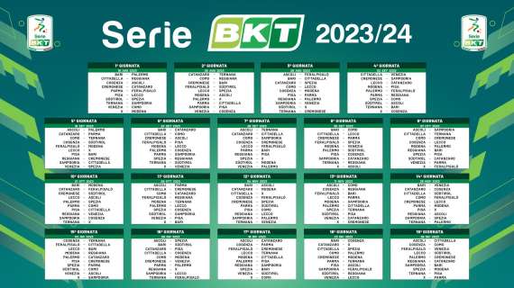 Serie B, le squadre che possono ambire alla promozione diretta secondo i giornalisti