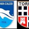 Pescara - Torres 1-2: le pagelle dei biancazzurri