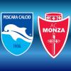 PESCARA-MONZA: LE PROBABILI FORMAZIONI