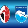 BARI-PESCARA: LE PROBABILI FORMAZIONI