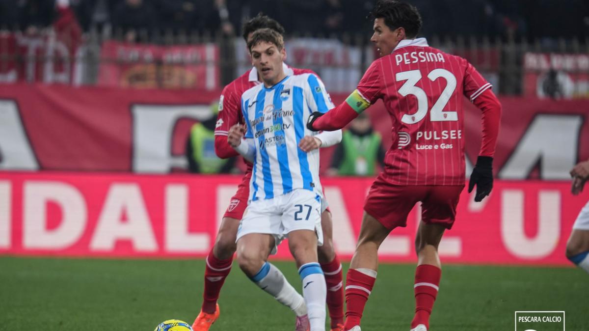 Messaggero - Monza-Pescara 3-0: le pagelle dei biancazzurri