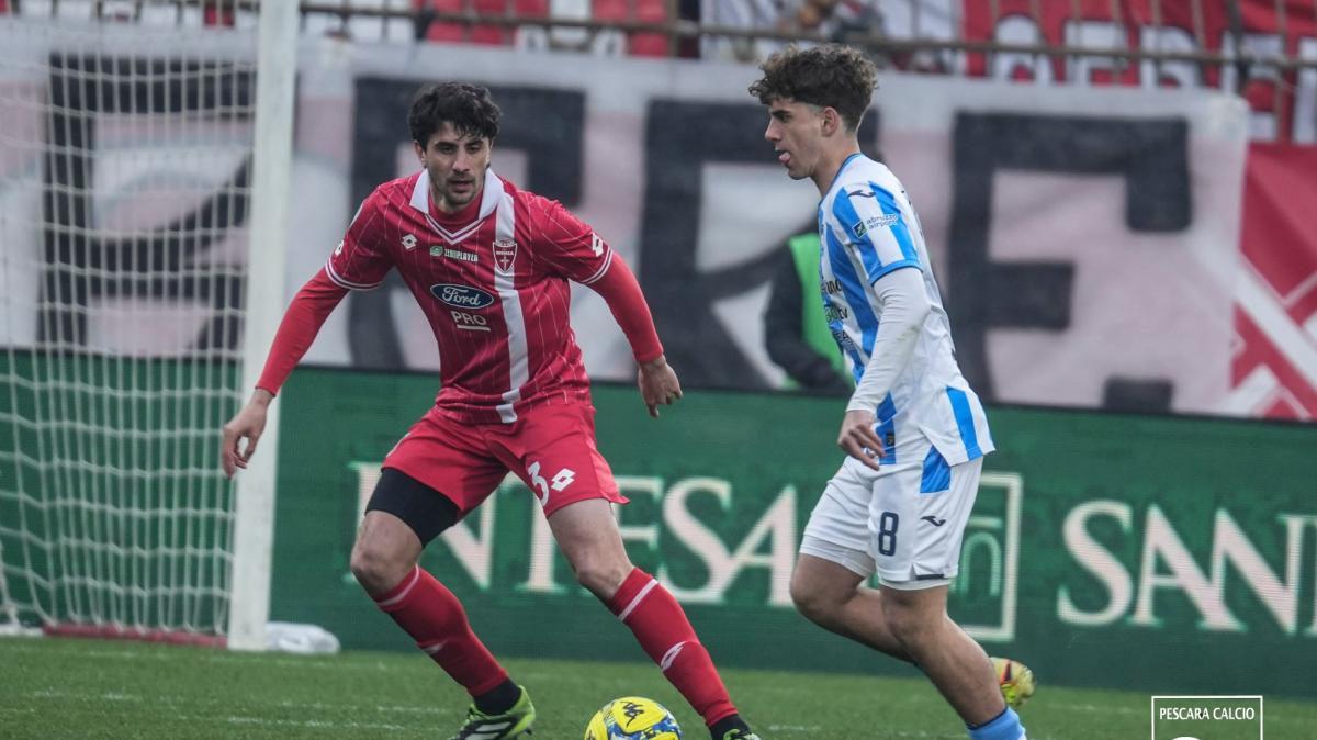 GdS - Monza-Pescara 3-0: le pagelle dei biancazzurri