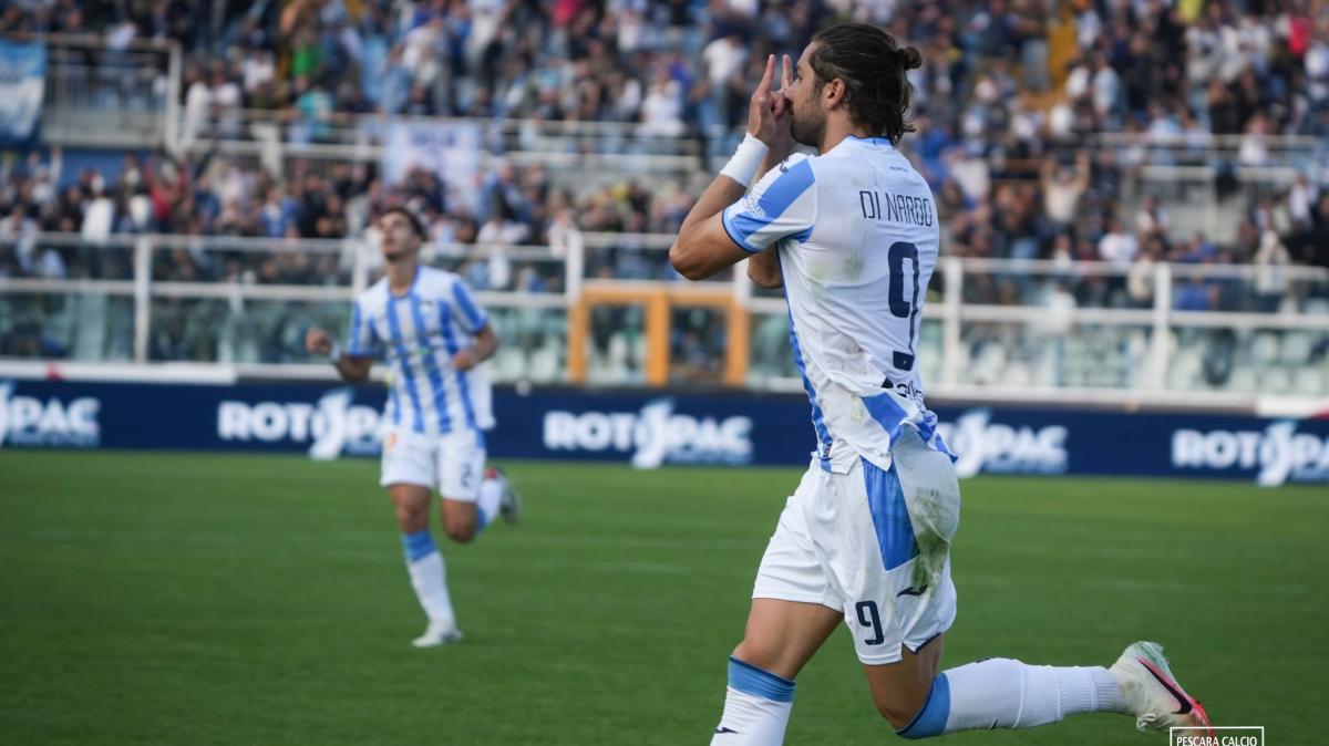 Messaggero - Pescara-Carrarese 2-2: le pagelle dei biancazzurri
