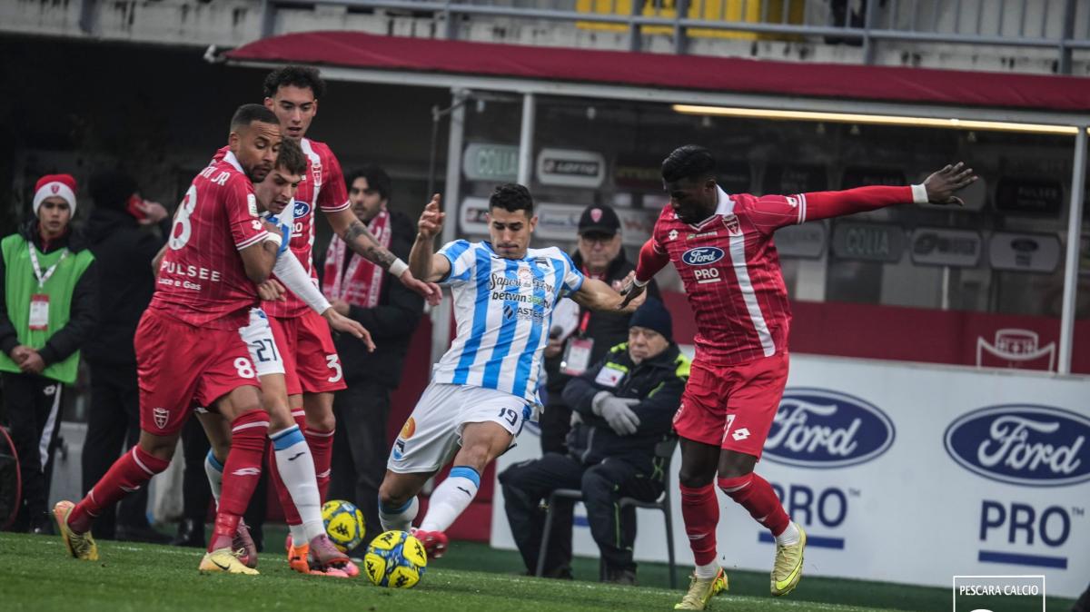 Messaggero - Pescara, Monza troppo forte