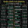 Pordenone Fc: il cammino in Eccellenza dei ramarri