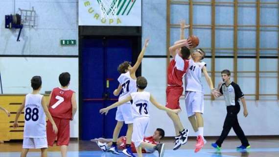 Basket Club Porcia U13