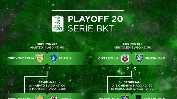 Pordenone Calcio: semifinali playoff, questa sera Chievo-Spezia al Bentegodi. Domani i ramarri a Frosinone