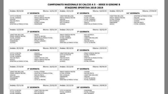 Calcio a 5: ufficializzati i calendari di serie B; il derby Prata-Pordenone all'ultima giornata