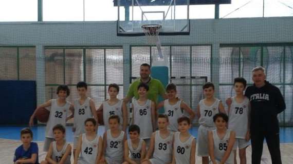 Basket Club Porcia Esordienti