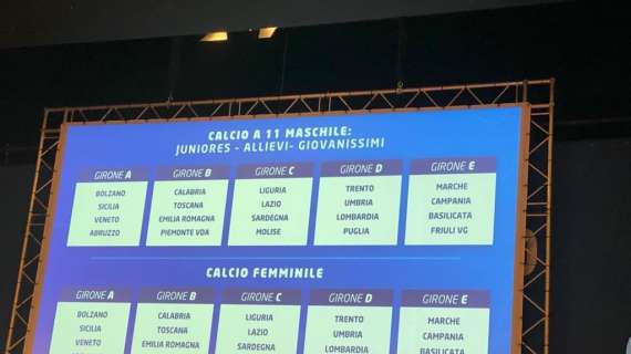 FIGC Regionale: ecco il sorteggio dei gironi eliminatori del Torneo delle Regioni 2020 di calcio a 11