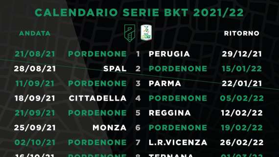 Pordenone Calcio: il calendario dei ramarri. Esordio a Lignano con il Perugia