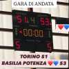 Basket, Play Off A2. La Basilia Potenza fa sua Gara 1 delle semifinali