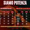 SIAMO POTENZA. Dal 4 al 23 agosto aperta la vendita libera della campagna abbonamenti 2025/26