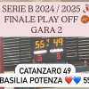 Basket, colpo Basilia a Catanzaro e serie in pareggio