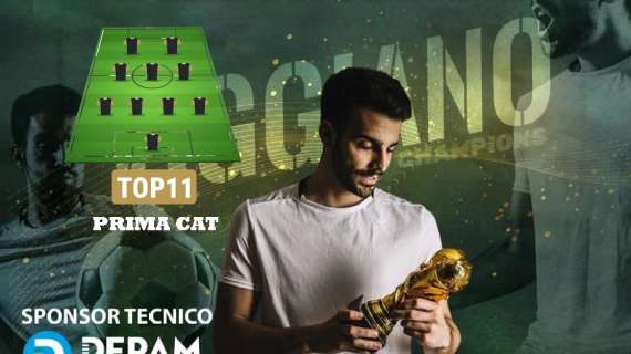 Galà del Calcio Lucano, la TOP 11 di Prima Categoria