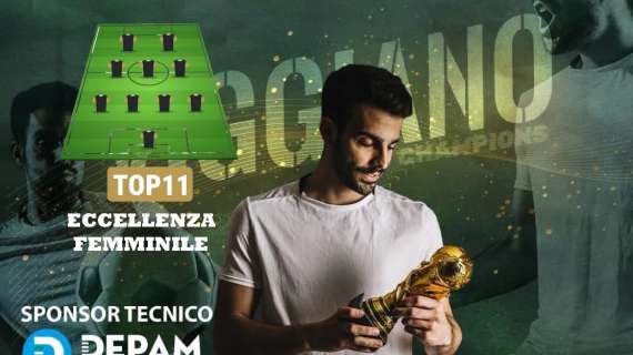 Galà del Calcio Lucano, la TOP 11 dell'Eccellenza femminile