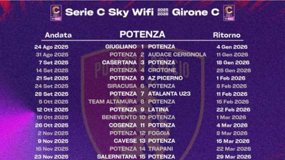 Il Potenza non ha paura: un inizio di fuoco per sognare in grande