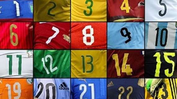 Numeri di maglia in Serie C... alcune curiosità...