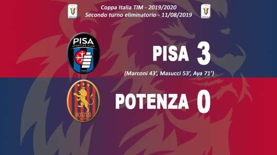 Pisa-Potenza 3-0, il tabellino del match