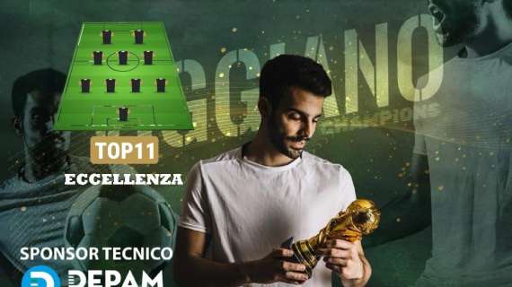 Galà del Calcio Lucano, la TOP 11 di Eccellenza