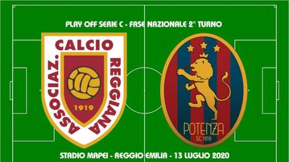 Reggio Audace-Potenza 0-0, il tabellino