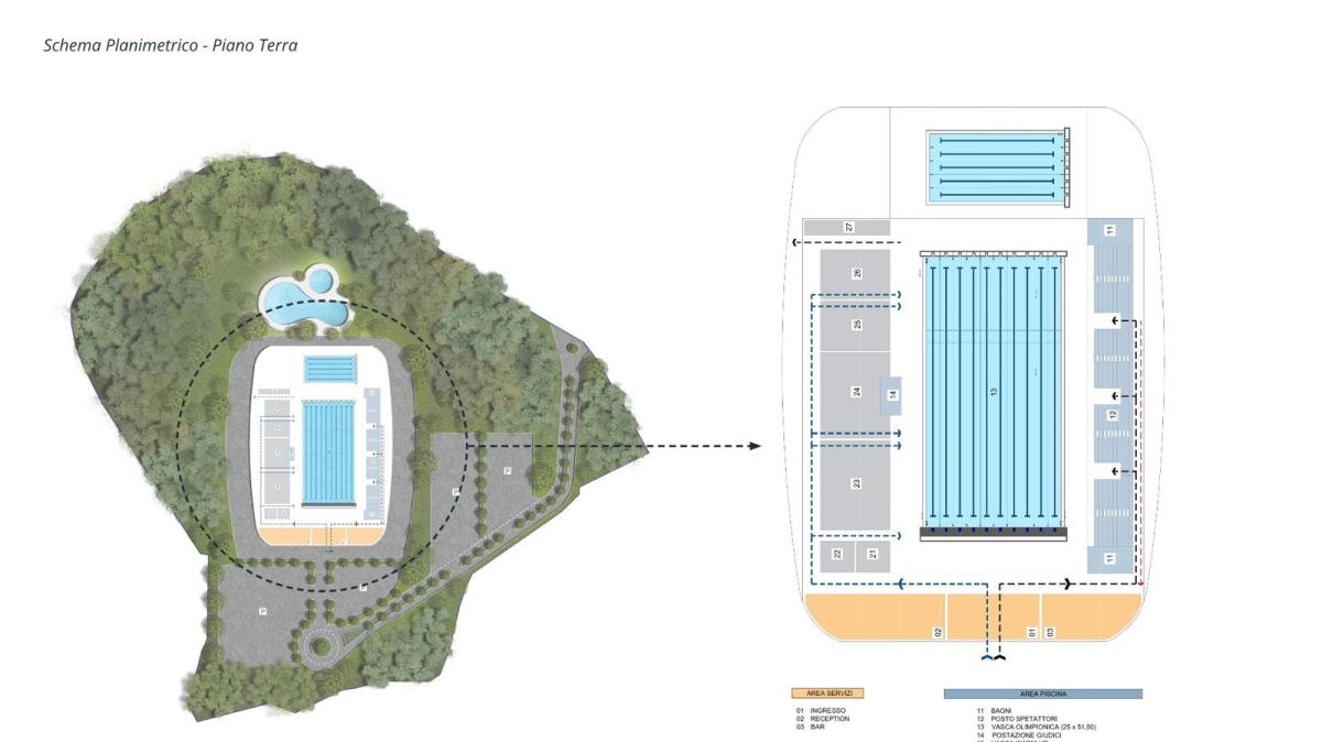 Potenza, la piscina olimpica si farà a Macchia Giocoli
