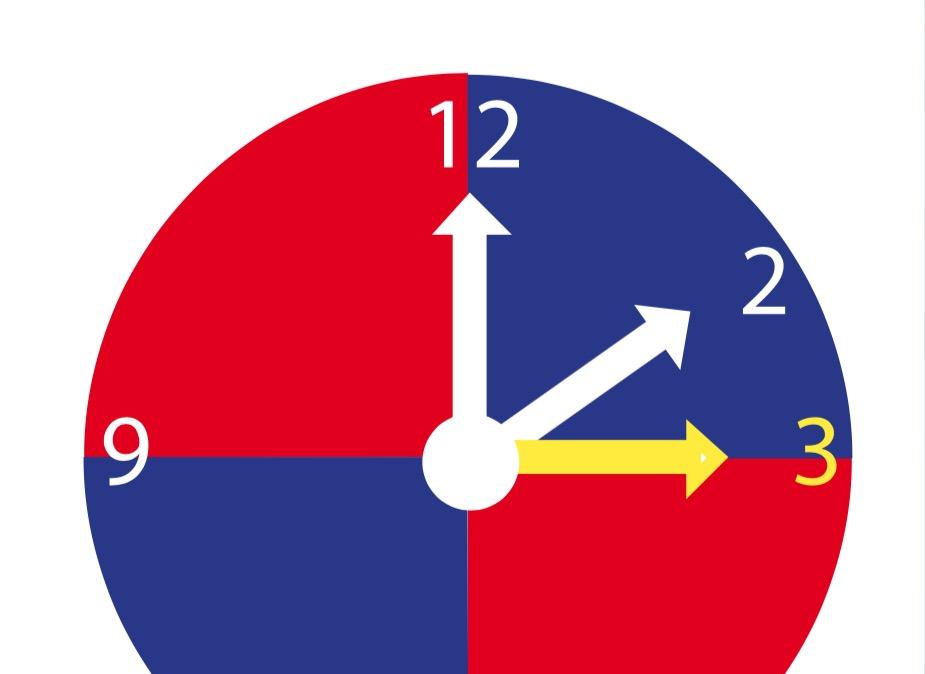 Questa notte torna l'ora legale, alle 2:00 lancette avanti di 60'