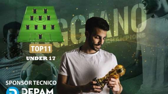 Galà del Calcio Lucano, la TOP 11 degli Under 17
