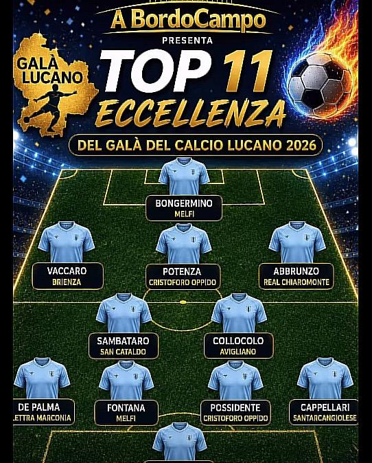  La TOP 11 di Eccellenza: la qualità sale sul palco del Galà del Calcio Lucano 2026