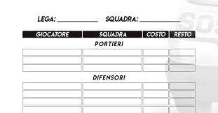 Serie C Girone C,ecco una lista di calciatori i cui contratti scadranno il 30 Giugno