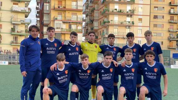 Formazione del Potenza U17