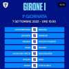 Serie D girone I 2025-2026, il CALENDARIO COMPLETO: si parte il 7 settembre