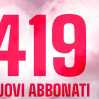 Reggina, nuovo aggiornamento campagna abbonamenti: quasi raggiunta quota 2500