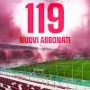 Reggina, il dato aggiornato della campagna abbonamenti: i dati forniti dal club amaranto