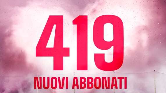 Reggina, nuovo aggiornamento campagna abbonamenti: quasi raggiunta quota 2500