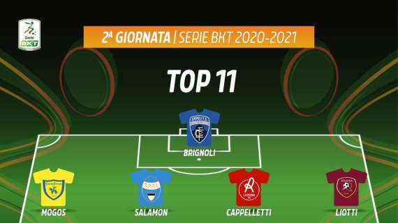 TOP 11 SERIE B, presenti Menez e Liotti della Reggina