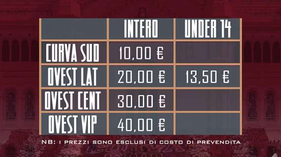 Reggina-Acireale, al via la prevendita: prezzi e modalità d'acquisto