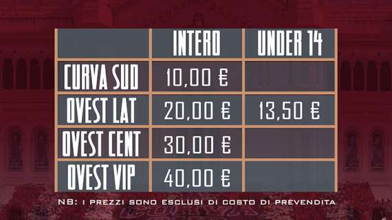 Reggina-Sancataldese, al via la prevendita dei tagliandi: tutte le informazioni