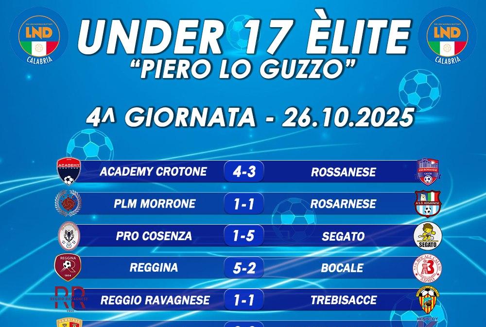 Under 17 Elite, secco 5-2 della Reggina al Bocale ADMO