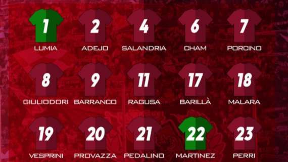 Reggina, i numeri di maglia degli ultimi arrivati: Urso prende la 10, Dall'Oglio la "sua" 23