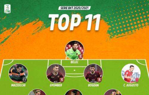 Serie B, la TOP 11 della stagione: la Lega B ha eletto i migliori del campionato