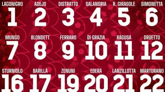 Reggina, la numerazione ufficiale per la stagione 2025-2026: Di Grazia prende la 10, Ferraro la 9