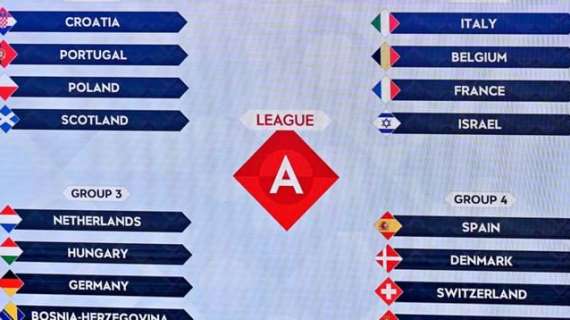 UEFA Nations League: per l'Italia girone di ferro con Francia, Belgio e Israele
