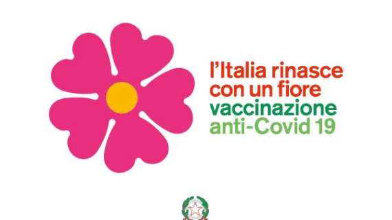 Campagna vaccinale in Calabria, tutti i dati aggiornati: male su tanti fronti