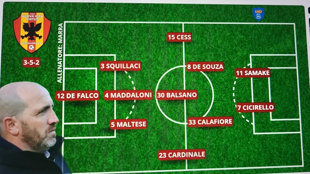 SERIE D: PASTICCIO IGEA VIRTUS? TRA RICOSTRUZIONI, TEORIE ED ILLAZIONI, QUESTI GLI SCENARI