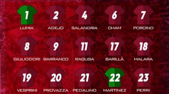 Reggina, la numerazione ufficiale della stagione 24-25: la 9 a Barranco