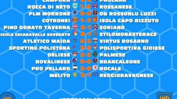 Coppa Italia Eccellenza, i risultati della prima giornata: ko ReggioMed e Bocale ADMO, bene la Pro Pellaro