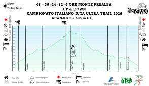 La Monte Prealba Up and Down si svolgerà dal 6 all'8 marzo 2026 a Bione (BS)