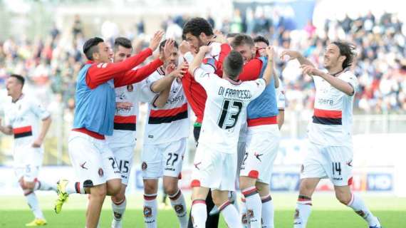 LANCIANO: andamento casalingo niente male